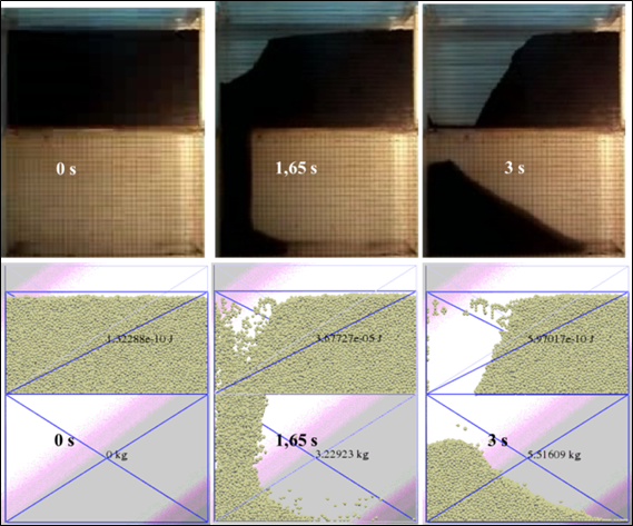 Calibração de Material DEM