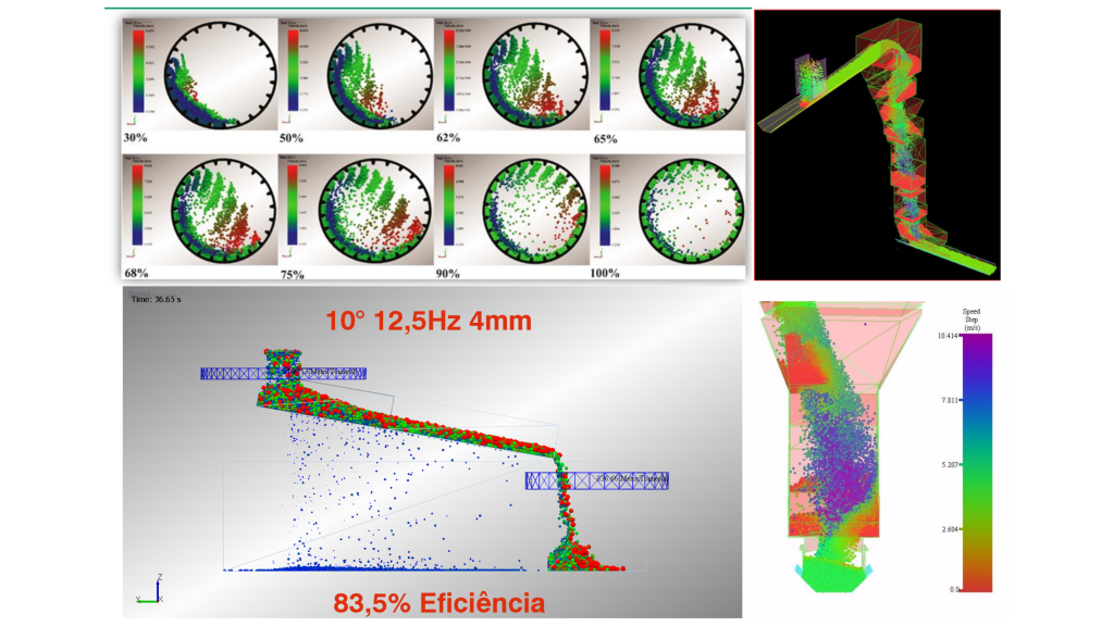Algumas aplicações da Análise de Elementos Discretos