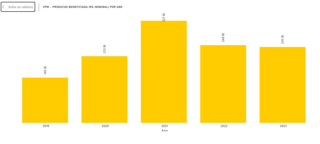 Inteligência Artificial e a Nova Era da Engenharia: Acelerando Simulações e Otimizando Processos na JKR&nbsp;Engenharia
