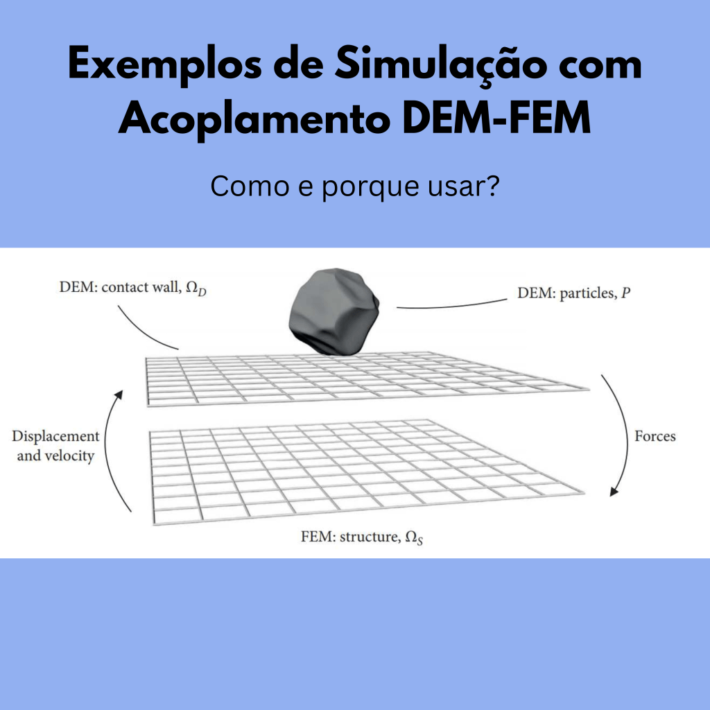 DEM FEM Acoplamento